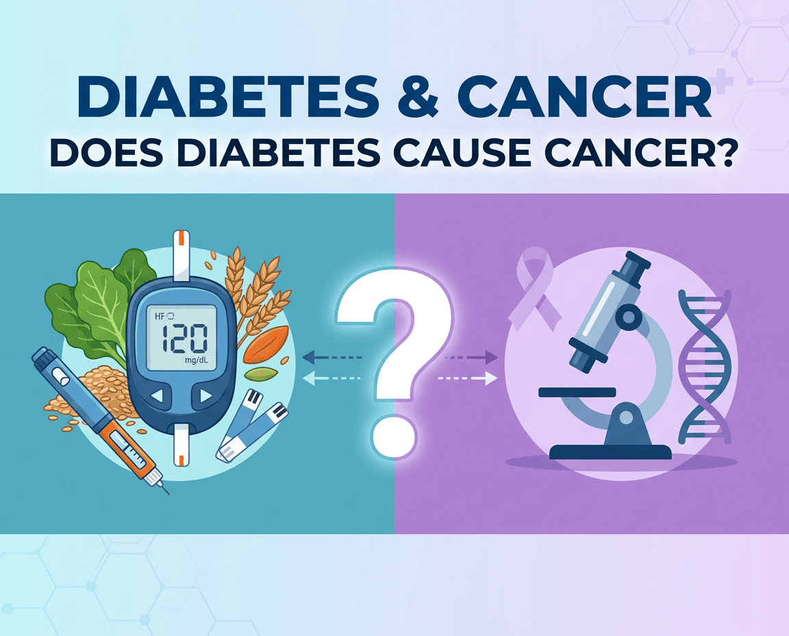Diabetes and Cancer: Does Diabetes Cause Cancer?