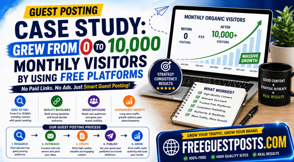 guest post case study 0 - 10000