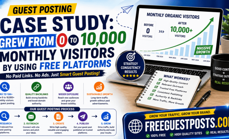 Guest Posting Case Study: Grew From 0 to 10,000 Monthly Visitors By Using Free Platforms